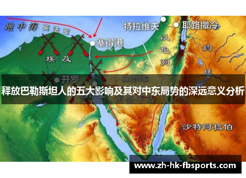 释放巴勒斯坦人的五大影响及其对中东局势的深远意义分析