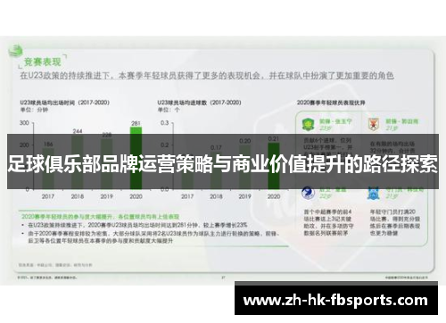 足球俱乐部品牌运营策略与商业价值提升的路径探索