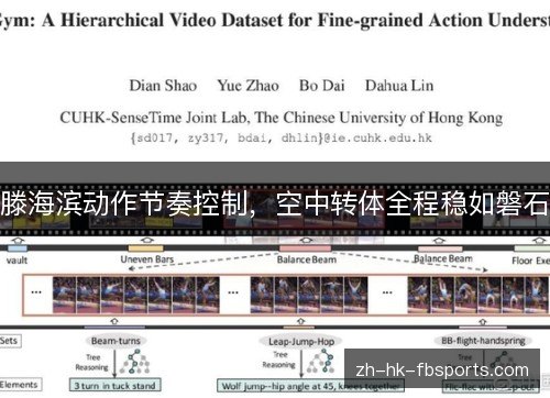 滕海滨动作节奏控制，空中转体全程稳如磐石